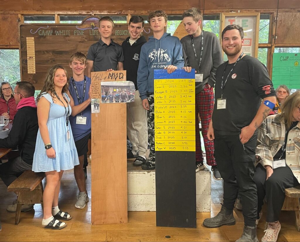 Students attend Trillium Lakelands Arts Camp 2025